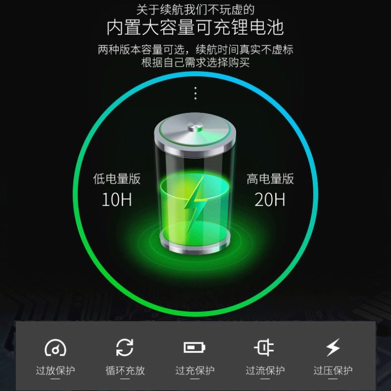 （包邮）头灯强光充电超亮头戴式手电筒户外疝气远射家用矿工