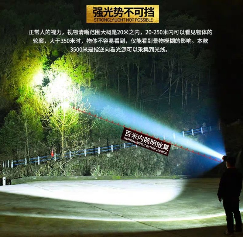 （包邮）头灯强光充电超亮头戴式手电筒户外疝气远射家用矿工