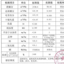 白砂糖，优质绵白糖，工厂直供