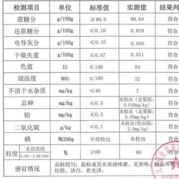 白砂糖，优质绵白糖，工厂直供