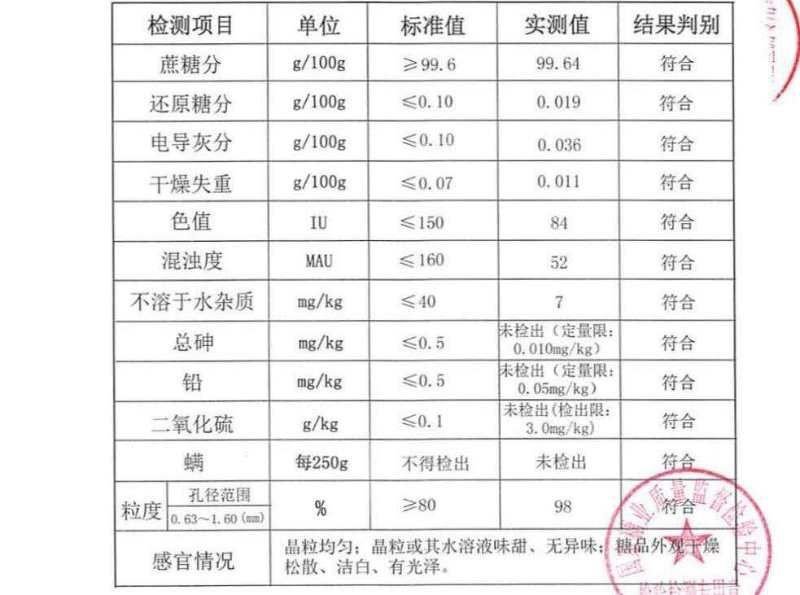 白砂糖，优质绵白糖，工厂直供