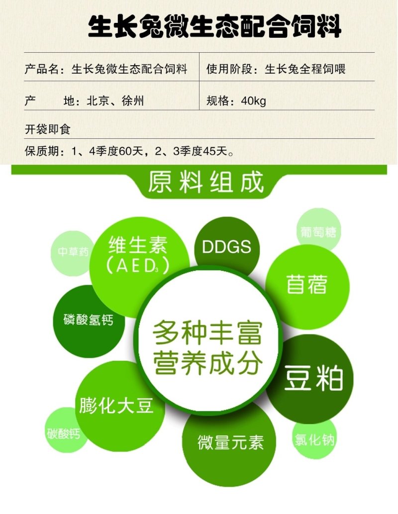 成都英美尔生长兔全家料，不过料，不拉稀。