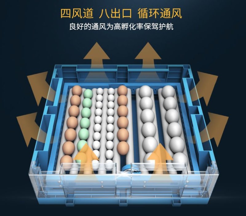 孵化机孵化器(厂家包邮)全自动智能小型家用型小鸡鹅鸭蛋
