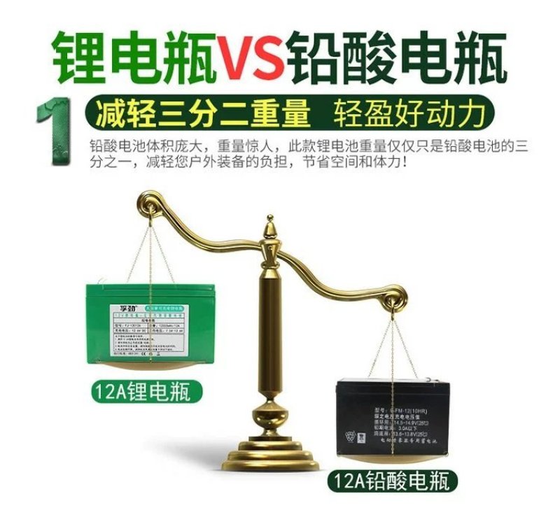 （包邮）12v12ah电动喷雾器大容量12伏锂电池