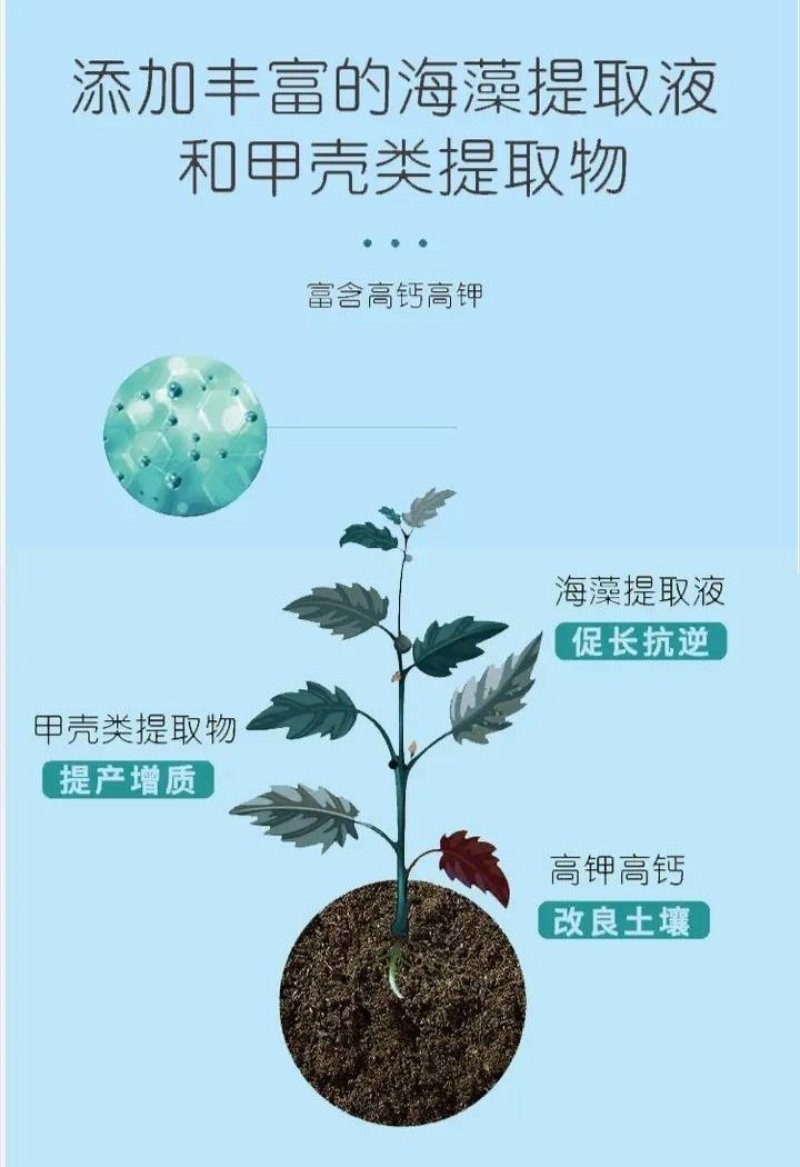甲壳素海藻钾有机水溶肥大量元素冲施肥膨果上色生根壮苗