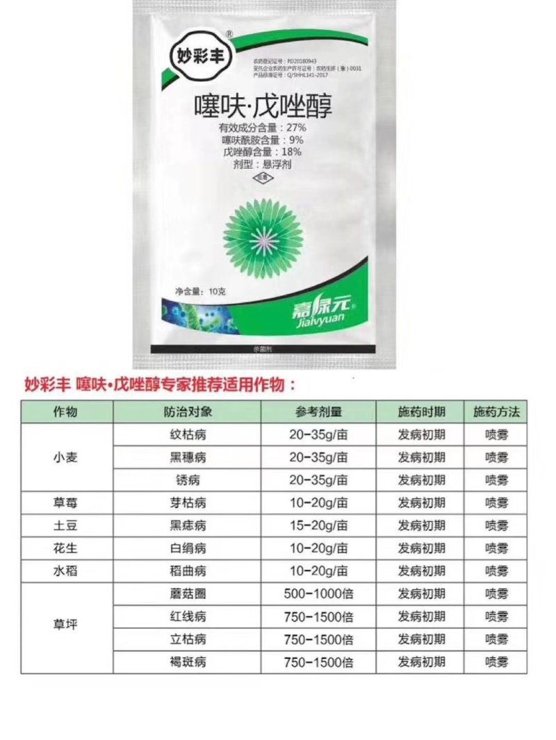 27%噻呋戊唑醇白绢病稻瘟病菌核病