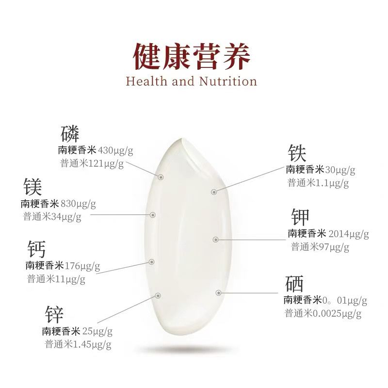 702亩种植基地，保质保量宜兴本土明星品牌