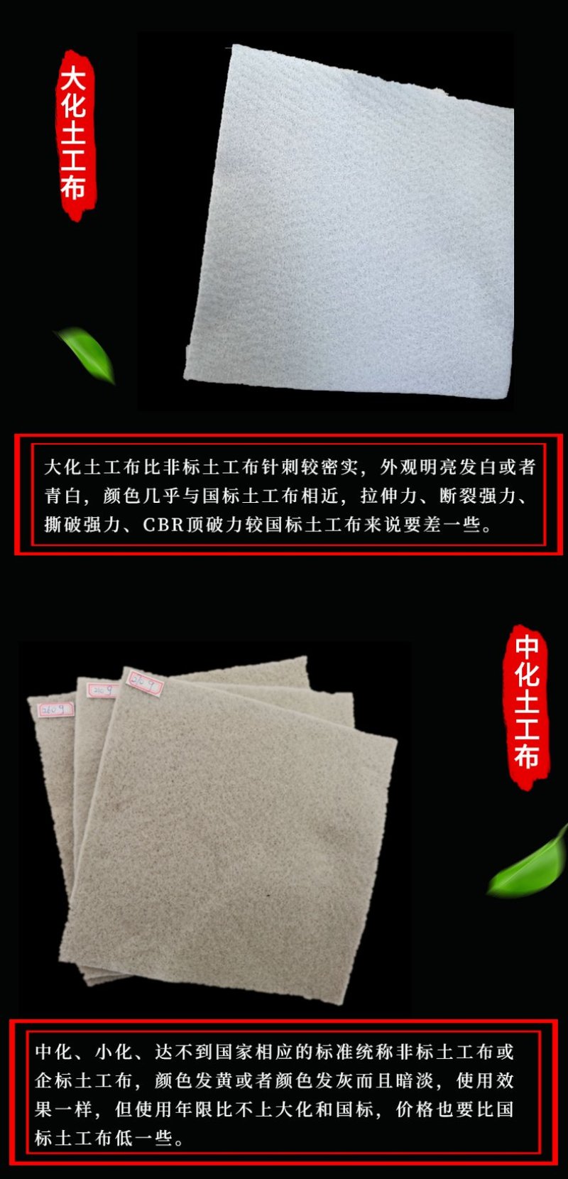 土工布钰宸短丝土工布护理专用规格齐全