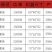 土豆脱皮机马铃薯土豆去皮机扒皮机350型450型土豆去