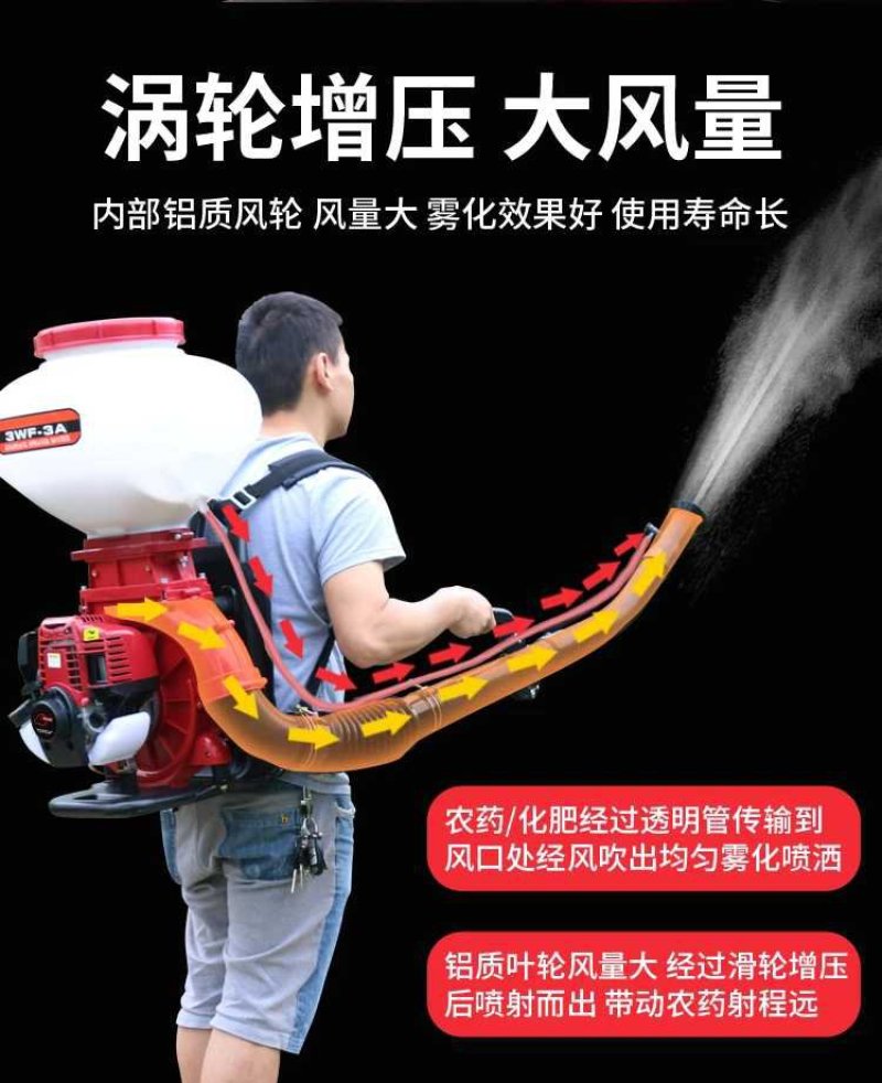 二四冲喷雾喷粉撒肥施肥器投鱼饵消毒干粉机