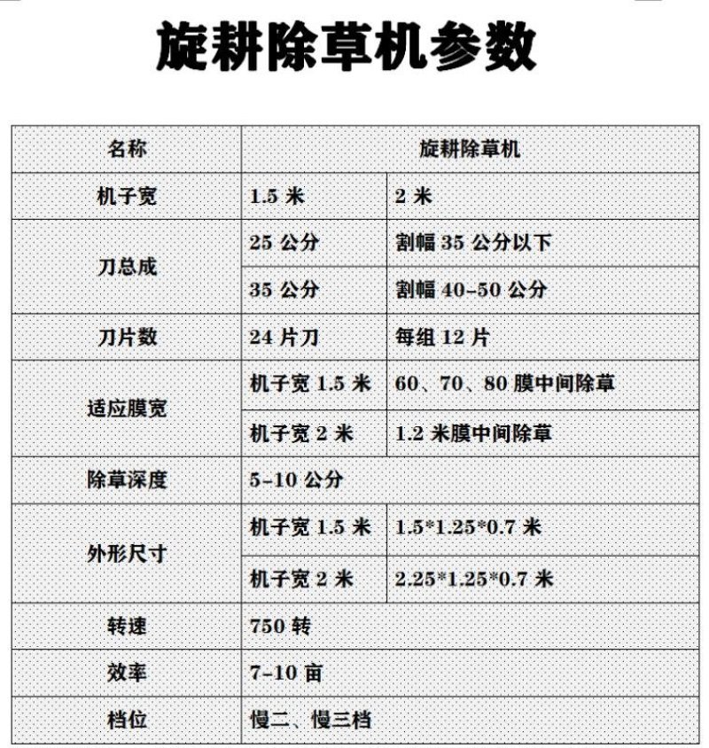 玉米旋耕除草一体机2行3行可定做旋耕除草机