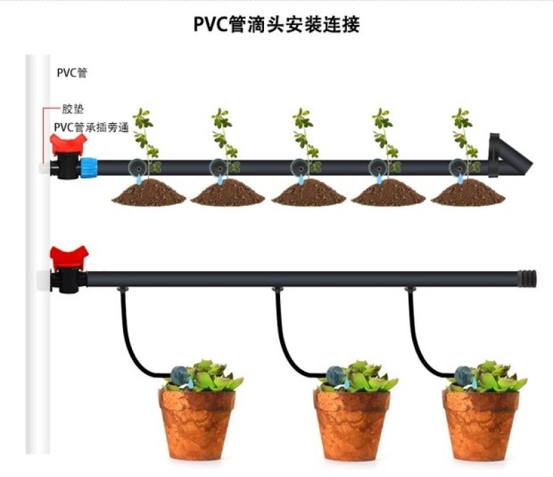 【包邮】压力补偿滴头4升8升可拆式可清洗果园果树滴灌