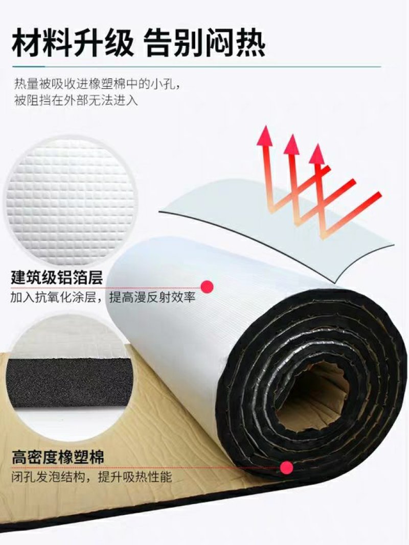 楼顶屋顶反光隔热膜铁皮反射膜保温铝箔自粘阳台防晒隔