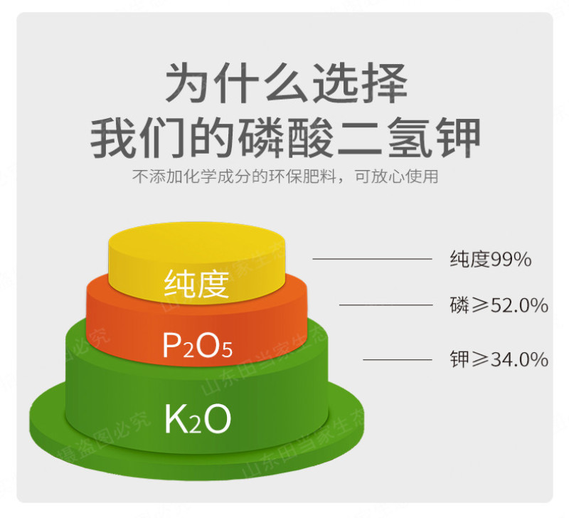 促花保果增色增甜促进光合作用提高作物品质