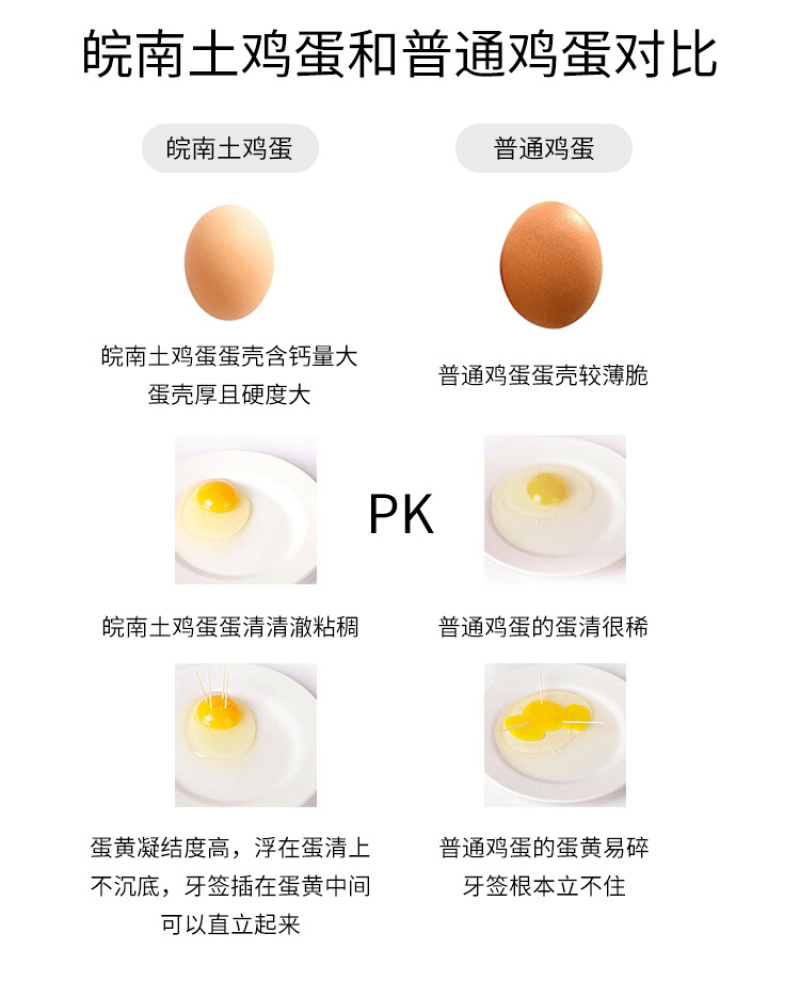 皖南散养土鸡蛋，土鸡蛋，初生蛋，笨鸡蛋