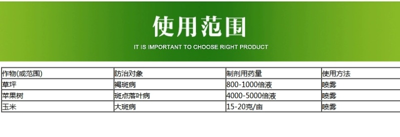 30%唑醚戊唑醇苹果斑点落叶病锈病白粉病炭疽病杀菌剂