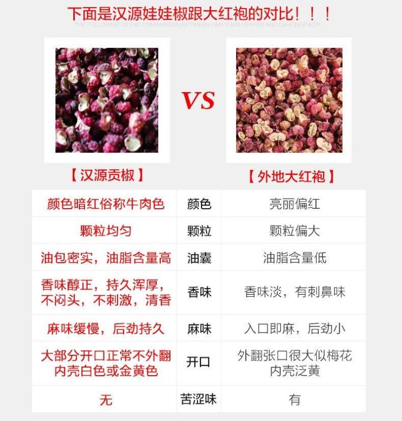 新鲜花椒，贡椒，汉源娃娃椒，产地直供，代发整车全国，