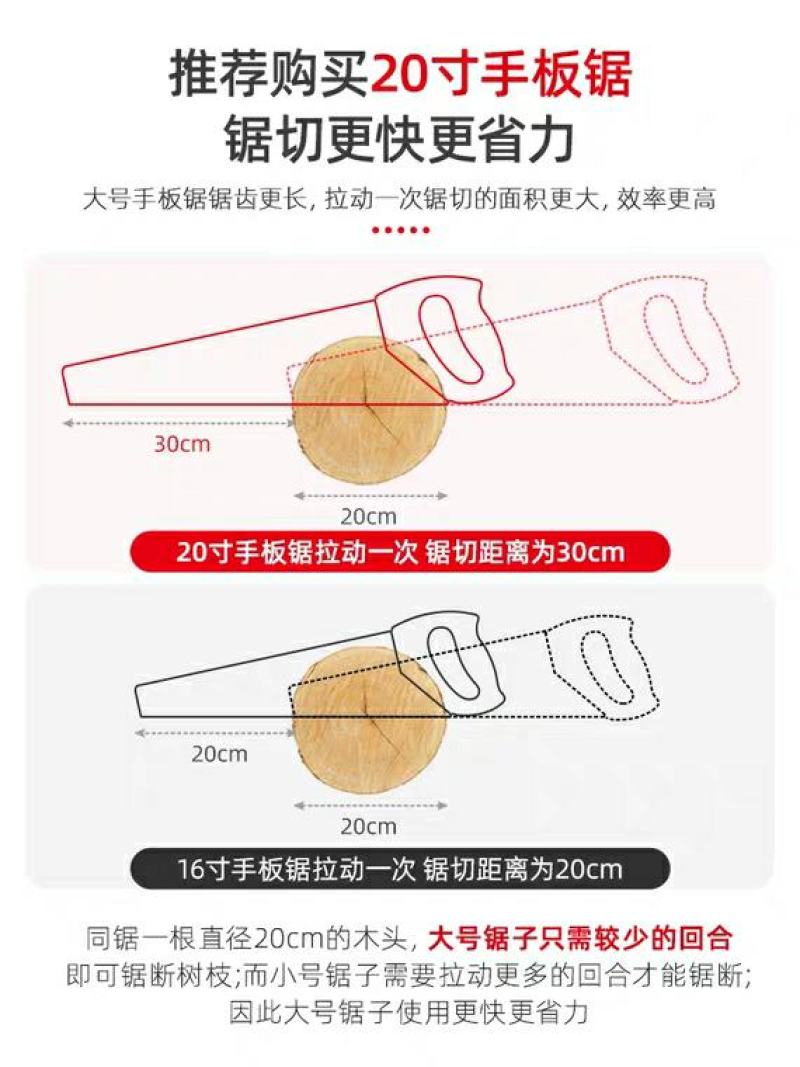 手锯锯子伐木锯家用手工小型手持锯树工具手拉快速据