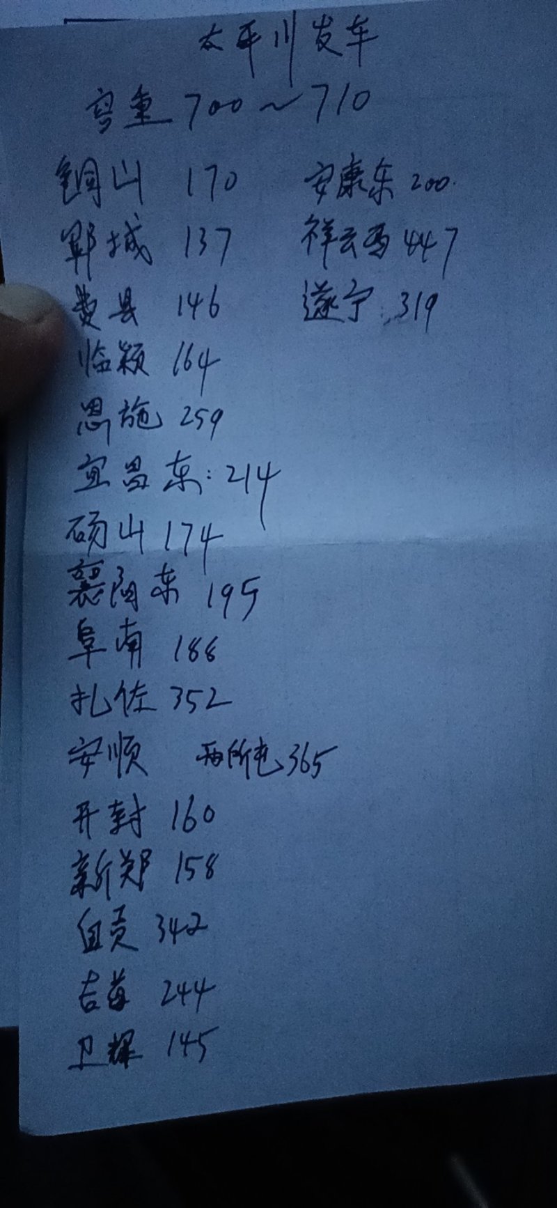 大量出售东北玉米各种运输