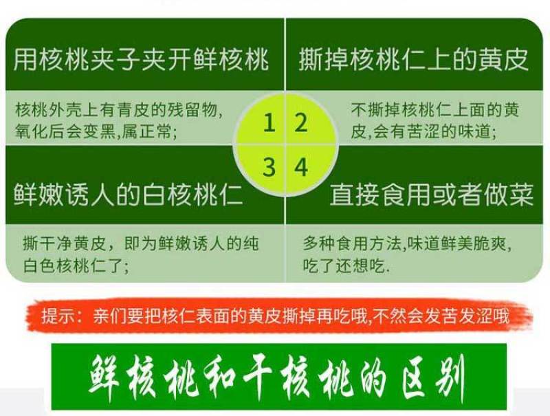 2022年新鲜现摘现发青皮绿皮湿核桃野生嫩核桃