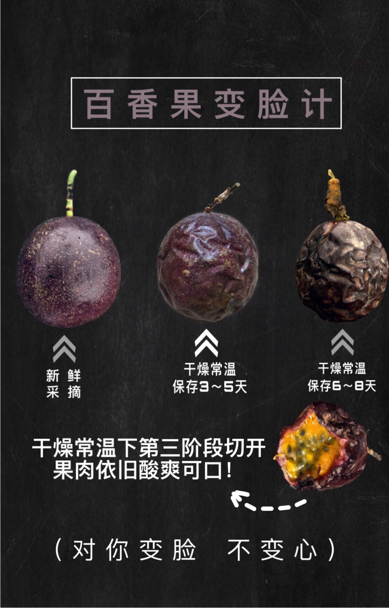 云南百香果特级法国现摘现新鲜水果批发