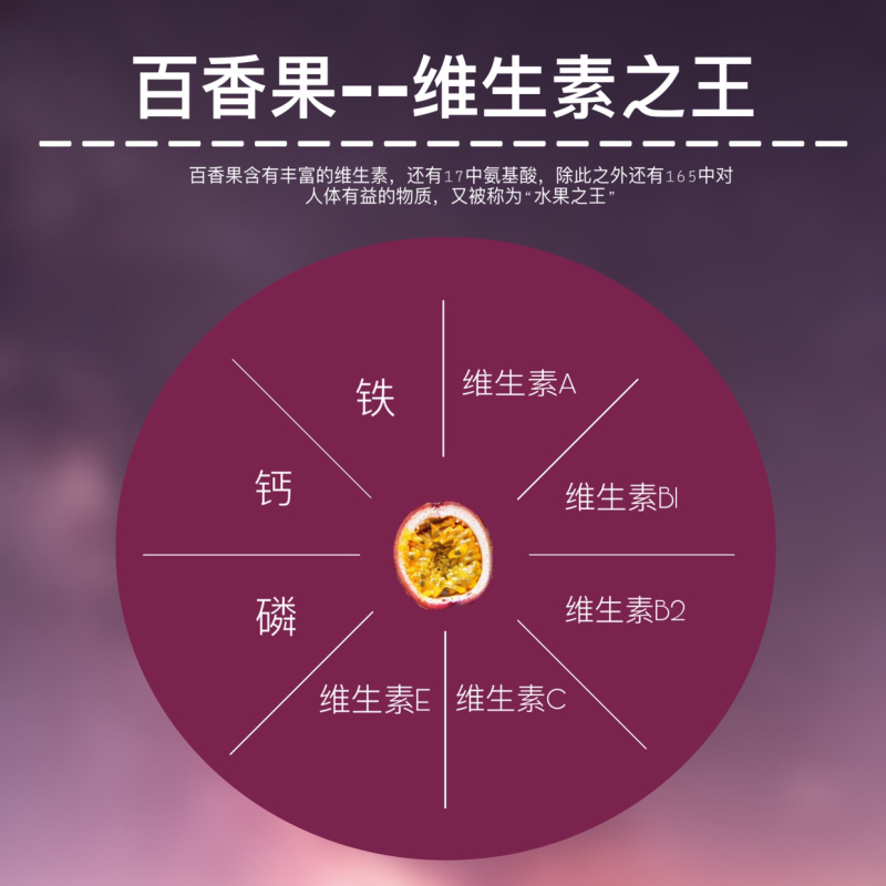 云南百香果特级法国现摘现新鲜水果批发