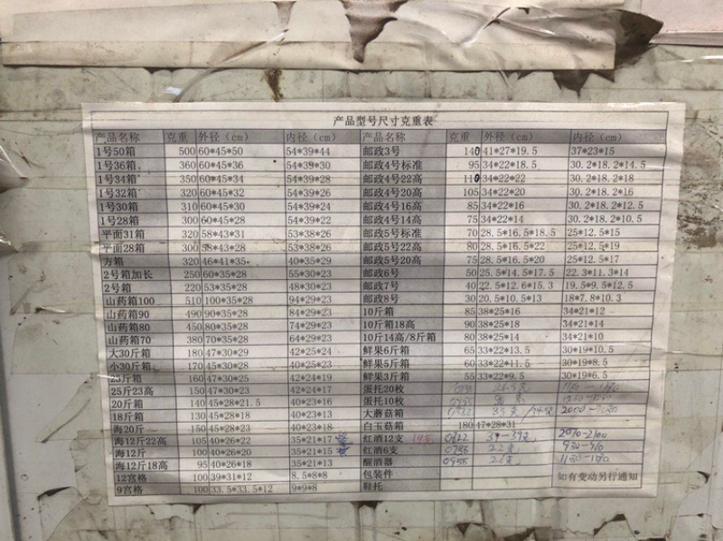 泡沫箱邮政3号4号5号6号蔬菜箱海鲜箱2号