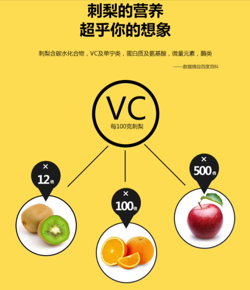 金刺梨又名刺石榴陕西秦岭野生天然无硫干刺梨泡酒水包邮