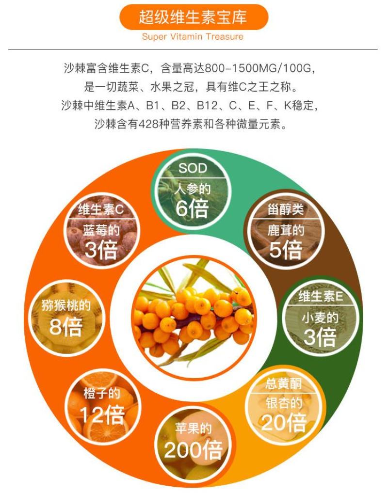 新疆棘品沙棘全果冻干粉富含维生素库存丰富可接团购