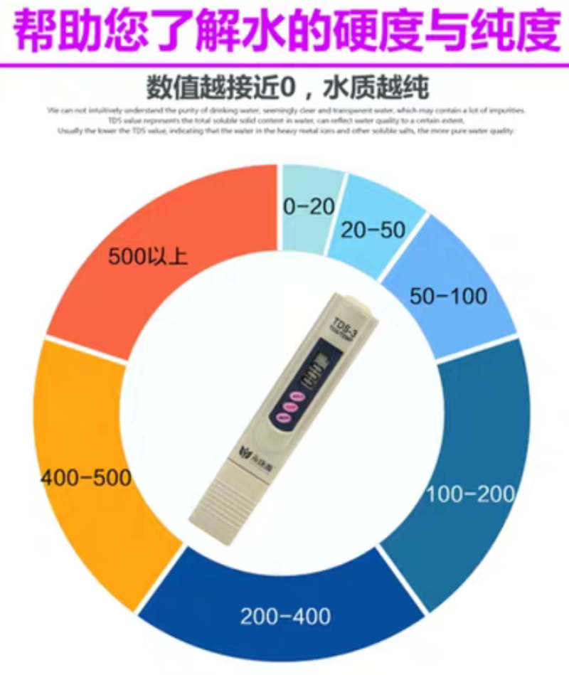水质检测笔饮用水水质检测工具