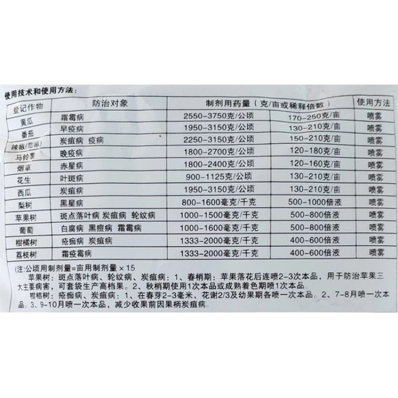 代森锰锌80%大包装更优惠正品农药杀菌剂