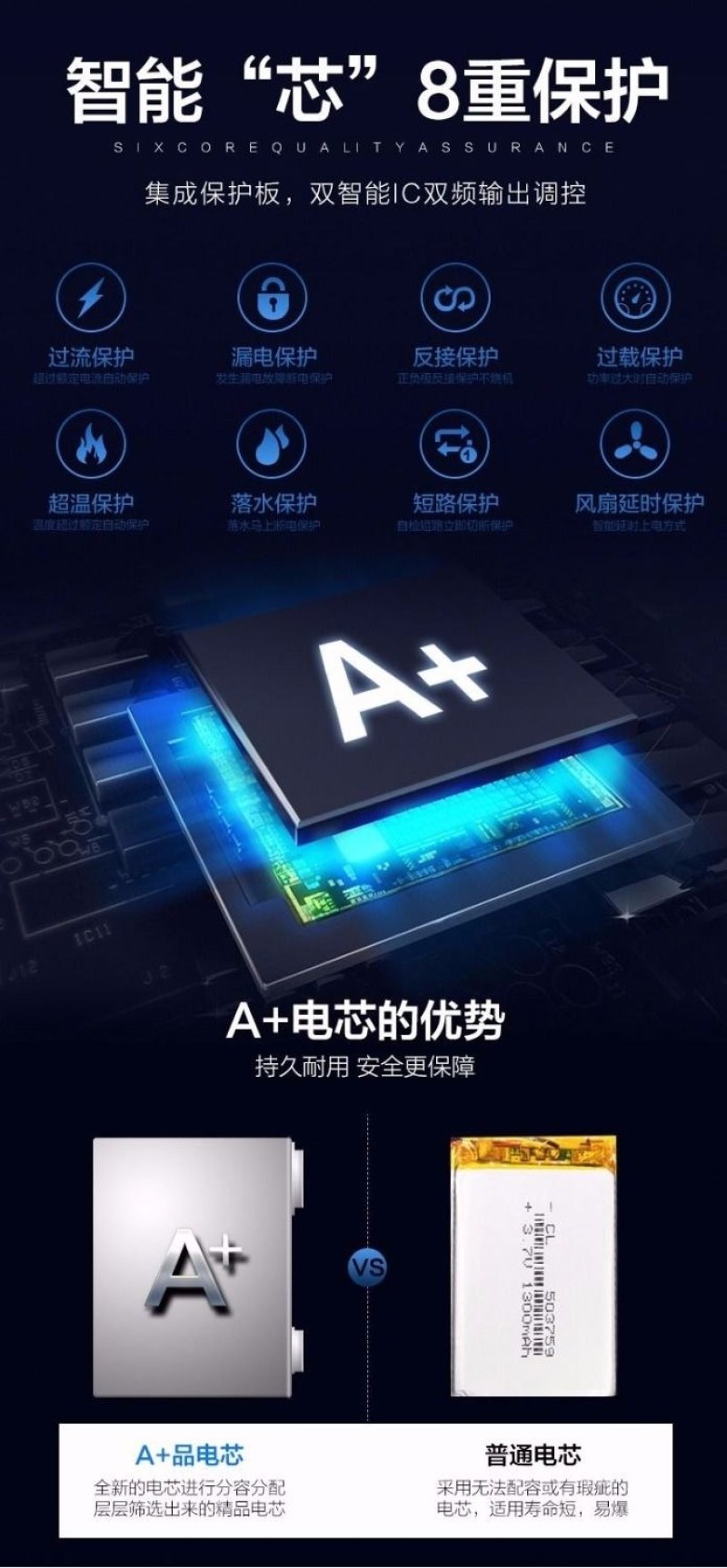 （包邮）锂电池12V伏大容量逆变器专用多功能动力超轻氙气