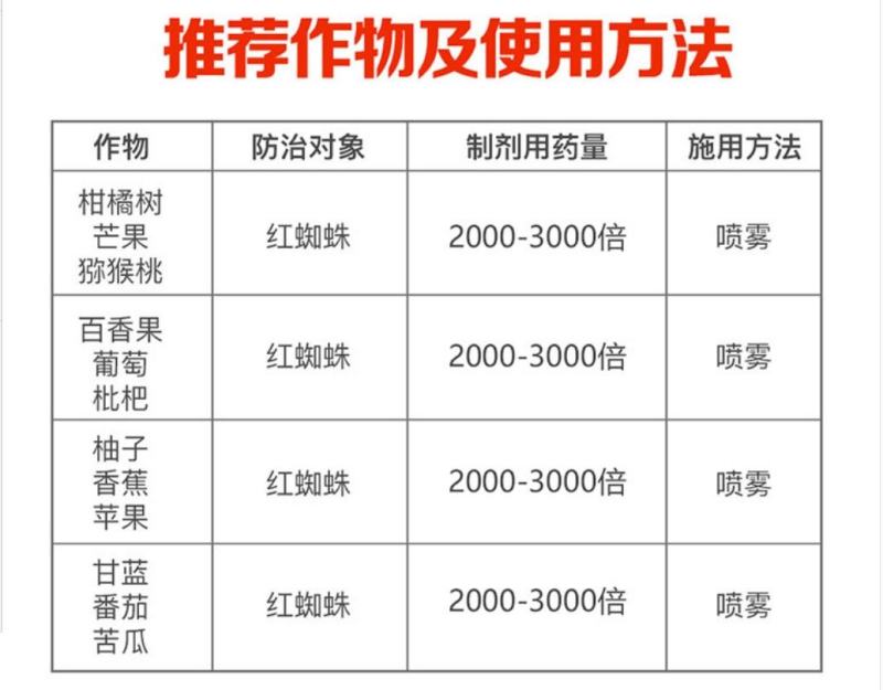 48%联肼螺螨酯联苯肼酯柑橘草莓红蜘蛛蔬菜农药杀虫杀螨剂