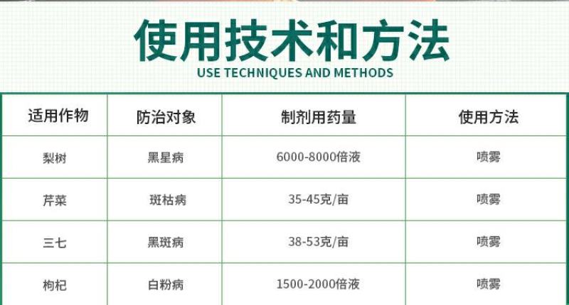 真菌苯醚甲环唑黑星病白粉病黑斑病锈果树蔬菜花卉杀菌剂