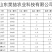 穴盘播种器.32.50.72.105.128.200.