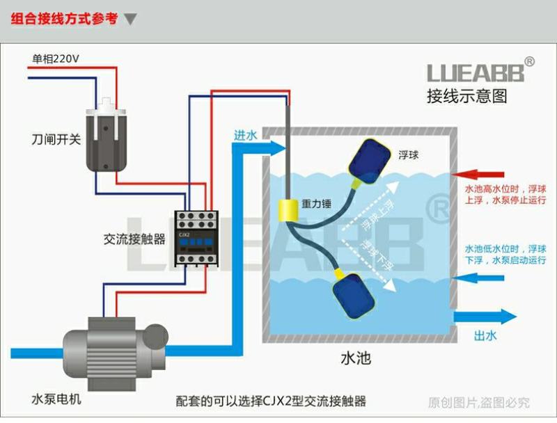 浮球开关水位控制器家用全自动水漂水泵水塔水箱抽液位传水泵