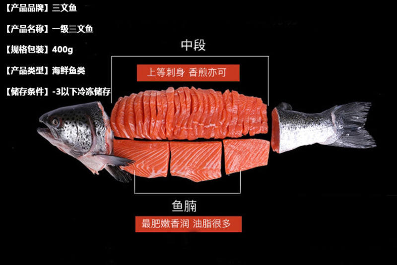 三文鱼中断即食刺身新鲜生吃正宗挪威三文鱼肉切块不带皮