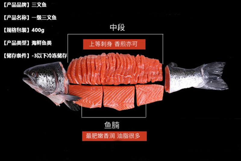 三文鱼中断即食刺身新鲜生吃正宗挪威三文鱼肉切块不带皮