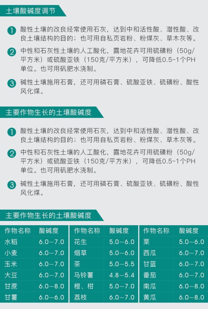 四合一土壤测试仪电子土壤检测仪土壤PH测试仪光照计