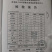 国产一级白糖价格5230