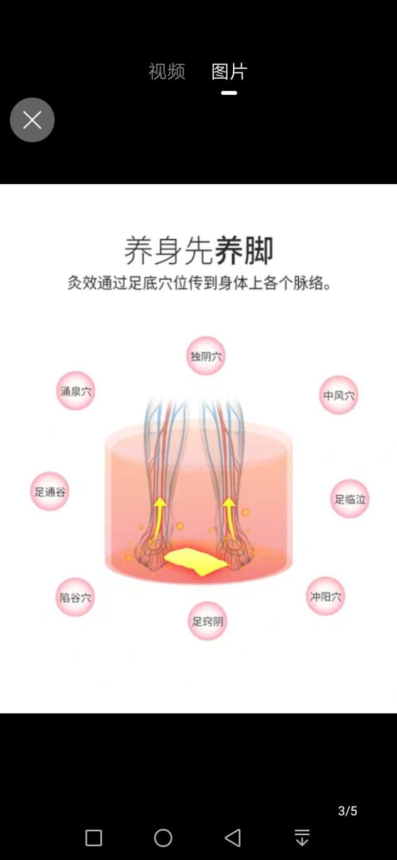 清仓处理泡脚泡洗浴泡买2送一厂家直销全国包邮除新疆西藏外