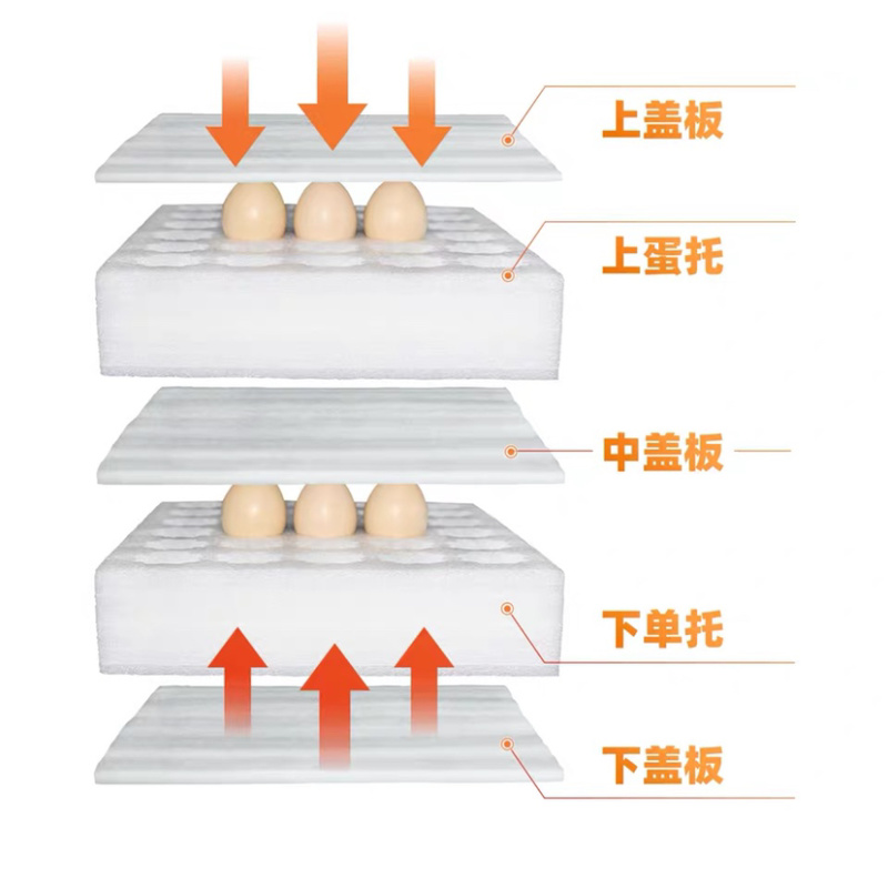 土鸡蛋珍珠棉蛋托鸭蛋泡沫蛋托快递运输包装