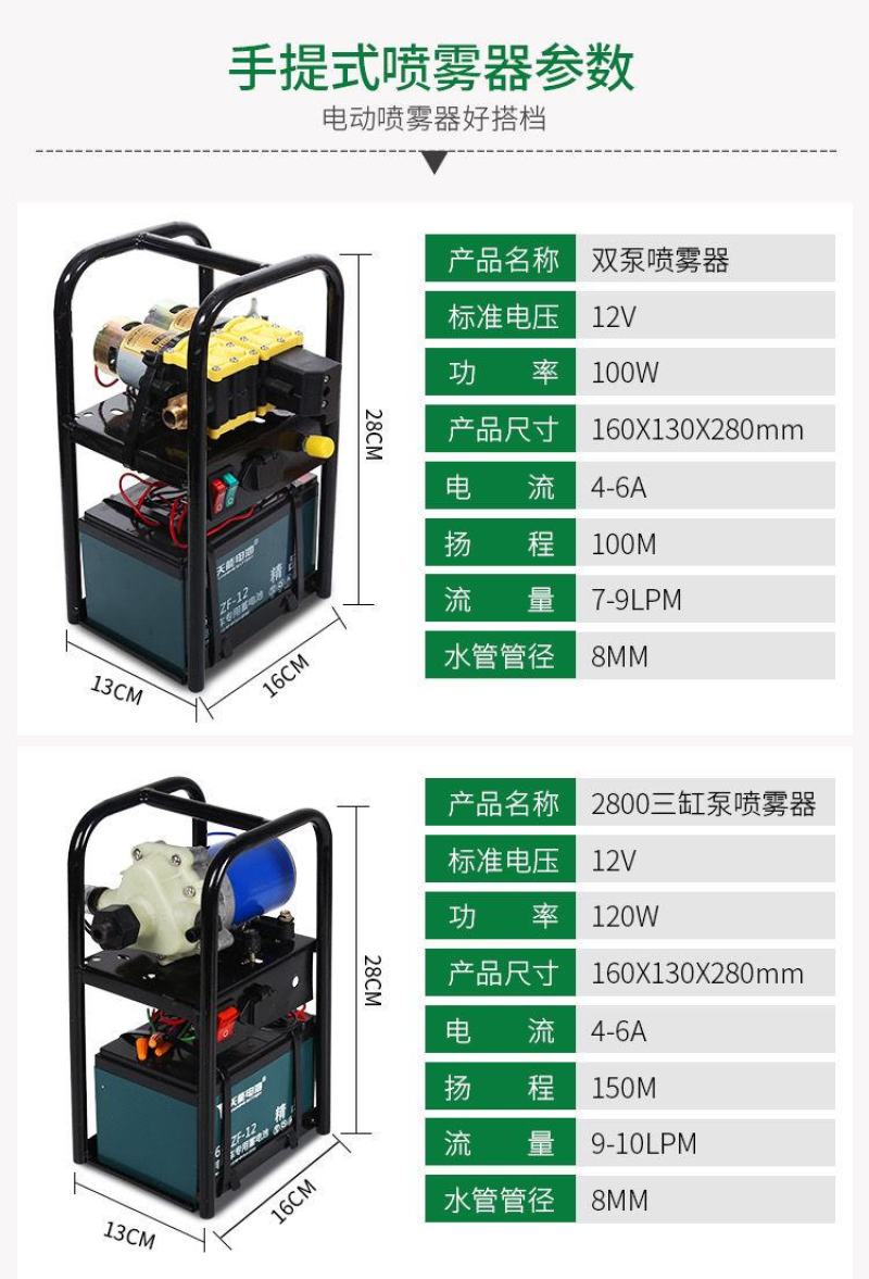 喷雾器电动农用打药机水泵便携式打药泵高压抽水机浇菜浇花