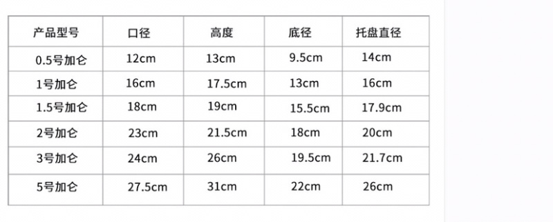 塑料花盆园艺花盆加仑盆阳台多肉植物种植盆批发