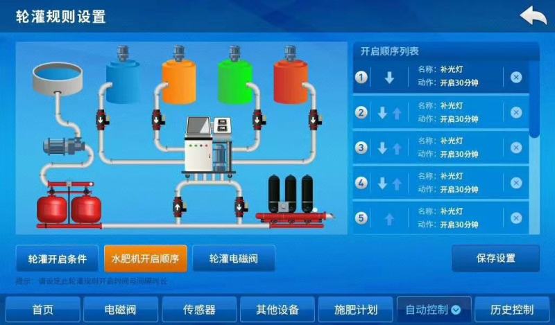 智能水肥一体化机器精准控肥手机app控制气象检测九大要素