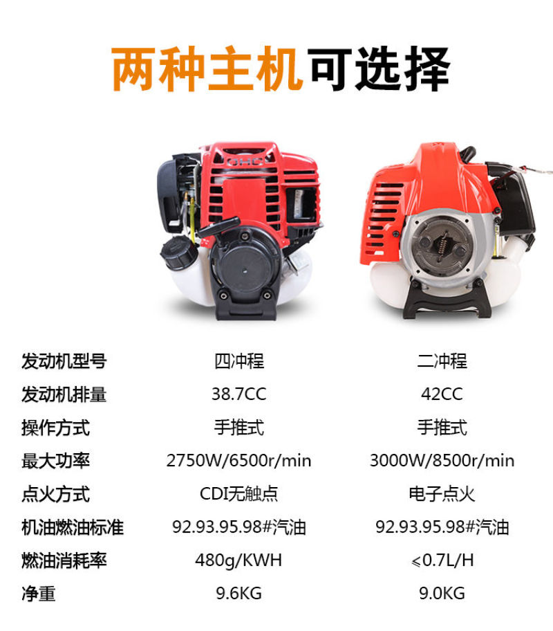 手推式割草机多功能纯汽油小型微耕锄草机开荒松土机开沟机
