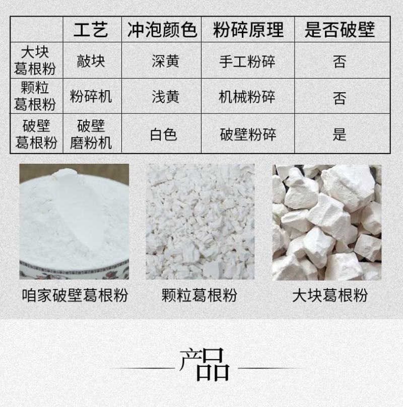 葛根粉500g野生纯农家天然柴葛粉正餐食品大货批