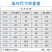 花盆白色红色塑料花盆大号加厚绿萝花盆绿植盆栽花盆仿陶瓷