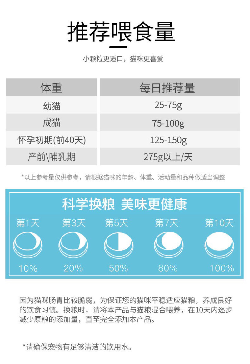 10斤猫粮通用型猫食批发幼猫成猫粮食深海鱼味流浪猫