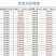 单膜彩条布工地围挡装修铺地工程用